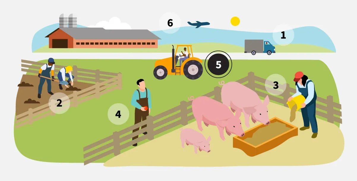 pork-producers-slide-5.webp